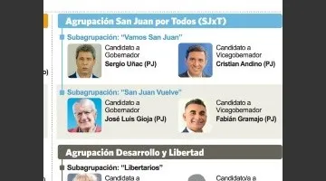 los_candidatos_22_copia_crop1679362149678.jpg_1685955962