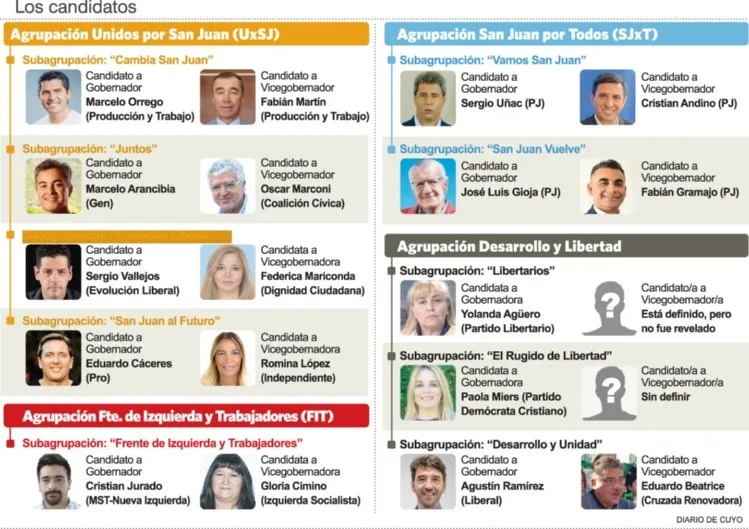 los_candidatos_22_copia.jpg_1951974325