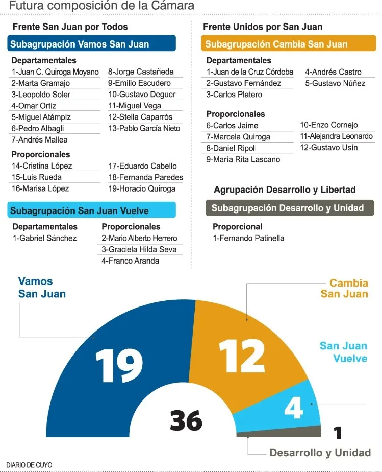 camara_de_diputados_copia.jpg_1202404148